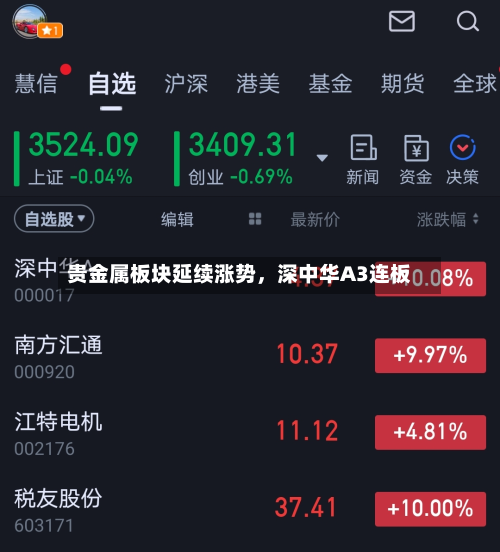 贵金属板块延续涨势	，深中华A3连板-第2张图片