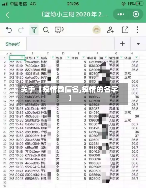 关于【疫情微信名,疫情的名字】-第2张图片