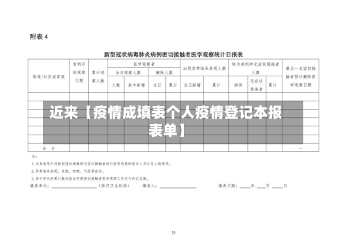 近来【疫情成填表个人疫情登记本报表单】-第2张图片