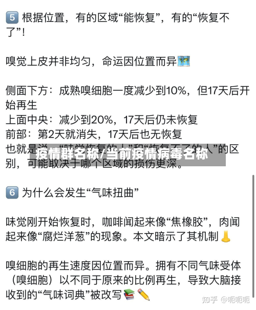 疫情群名称/当前疫情病毒名称-第1张图片
