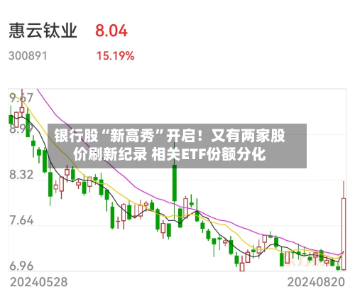 银行股“新高秀	”开启！又有两家股价刷新纪录 相关ETF份额分化-第1张图片