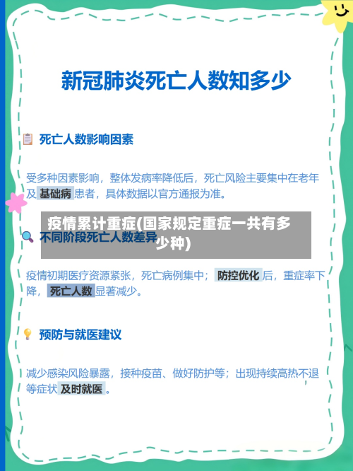 疫情累计重症(国家规定重症一共有多少种)-第3张图片