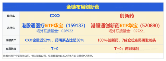 这个方向爆发了