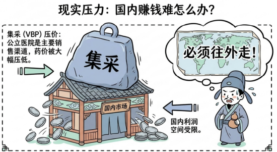 这个方向爆发了