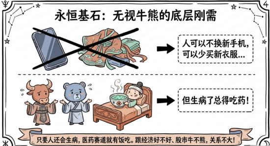 这个方向爆发了