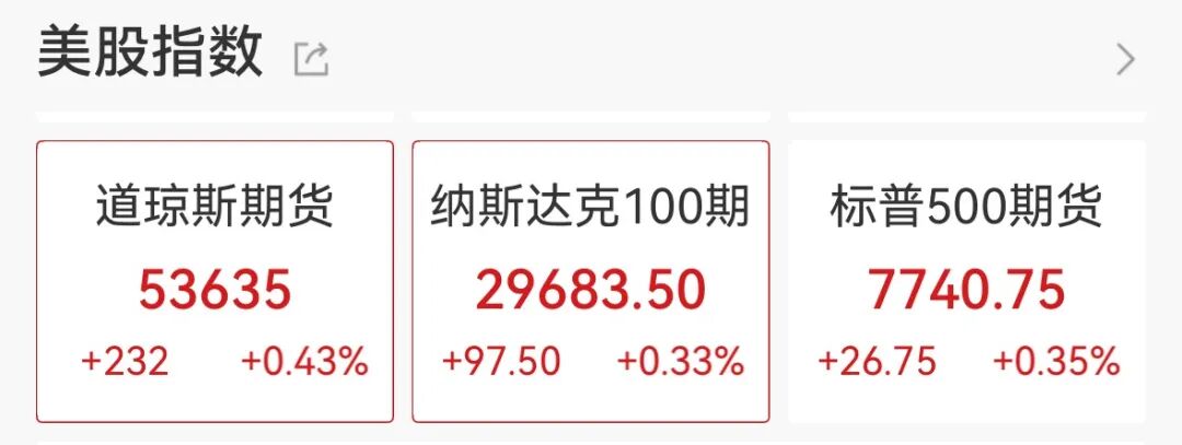 美债突发！全球市场巨震
